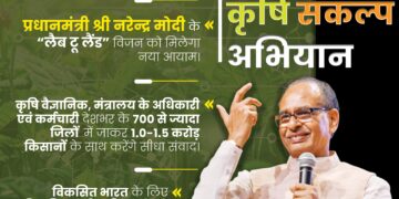 *विकसित कृषि संकल्प अभियान जिले में 29 मई से 12 जून तक आमदनी बढ़ाने गांवों में किसानों के बीच वैज्ञानिकों की पाठशाला*